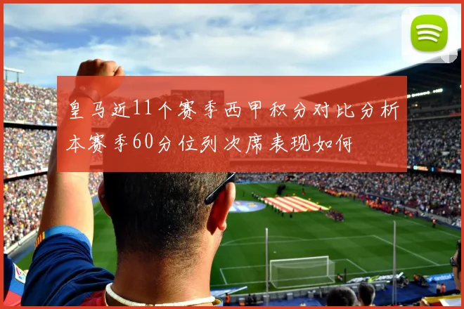 皇马近11个赛季西甲积分对比分析本赛季60分位列次席表现如何